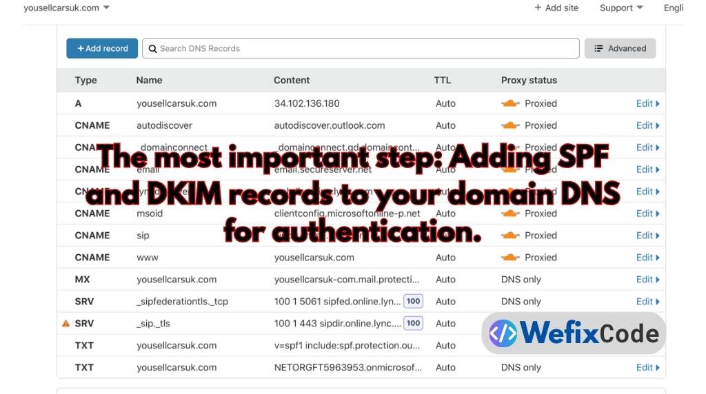 the most important step adding spf and dkim records to your domain dns for authentication. wefixcode